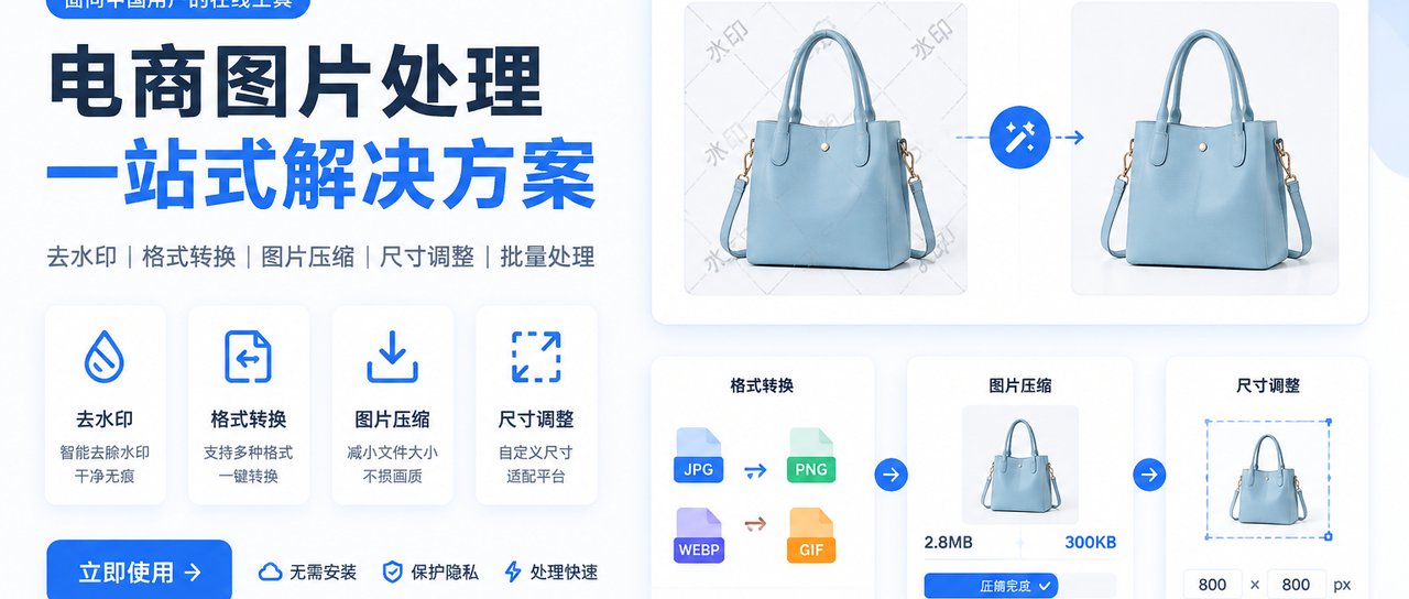 电商卖家的图片处理工具箱：供应商图片格式转换、去水印、压缩上架一站搞定