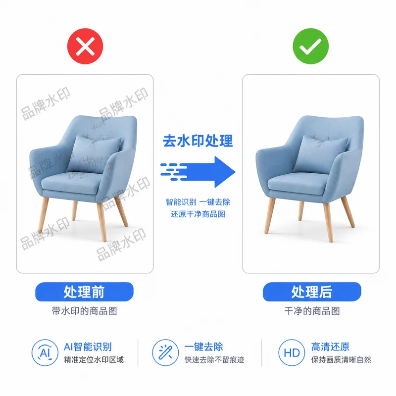 商品图处理前后效果对比:带水印的原始图与清理后的商品图