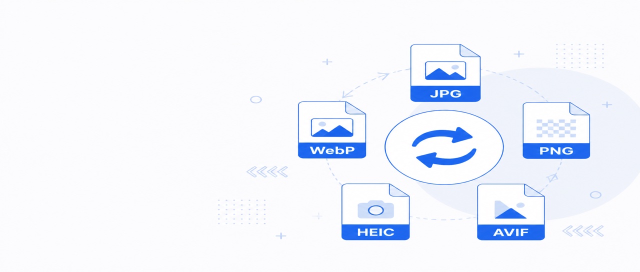 AVIF、WebP、HEIC、PNG、JPG 到底有什么区别?一篇讲清怎么选、怎么转