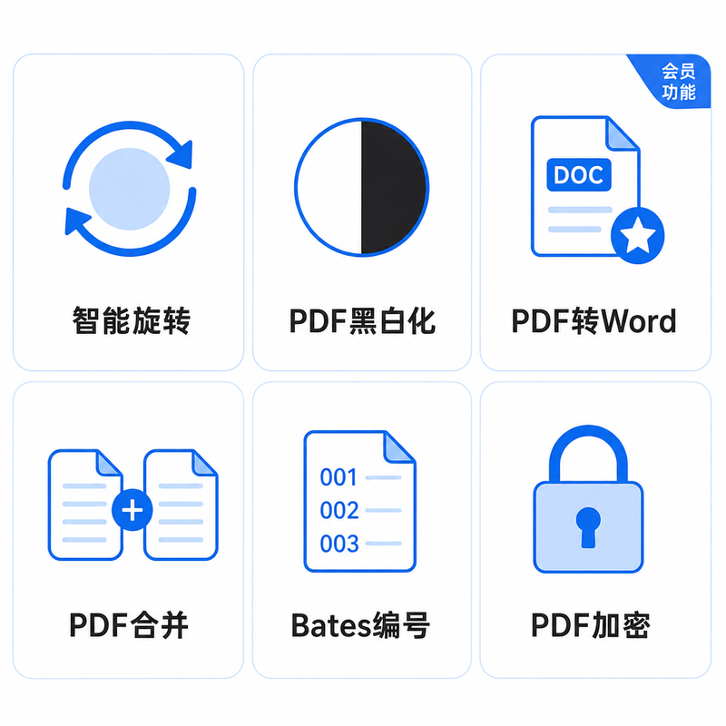 庭审证据归档六大工具概览：智能旋转、黑白化、OCR转Word、合并、Bates编号、加密