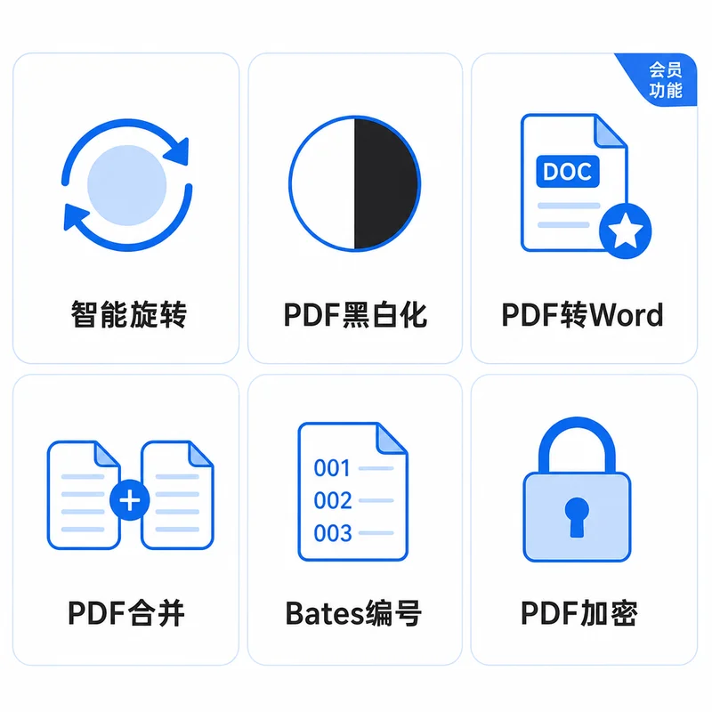 庭审证据归档六大工具概览:智能旋转、黑白化、OCR转Word、合并、Bates编号、加密