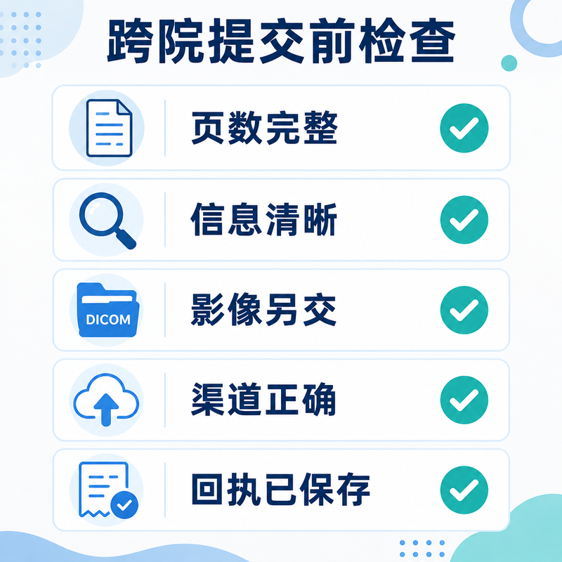 跨院就诊PDF资料页数、影像分流、渠道和回执的提交前检查