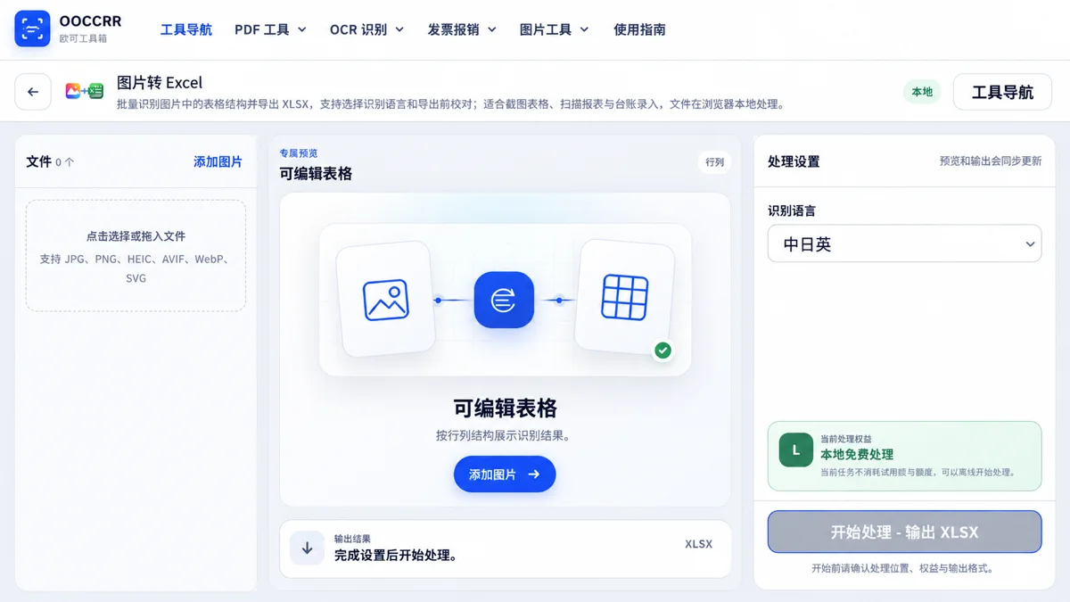 OOCCRR 图片转 Excel 真实批量工作台界面