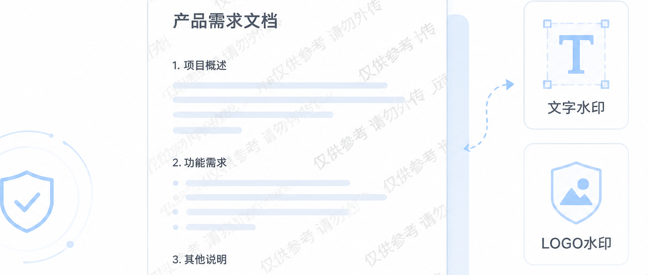PDF怎么加水印?机密、版权、品牌三种场景一次讲透