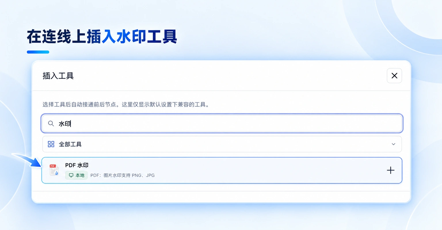 在真实插入工具对话框中搜索水印，查看带本地标识的 PDF 水印候选