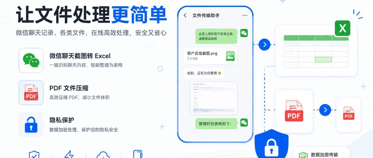 微信办公的文件处理技巧:截图提取文字、文件瘦身、安全分享一站式搞定