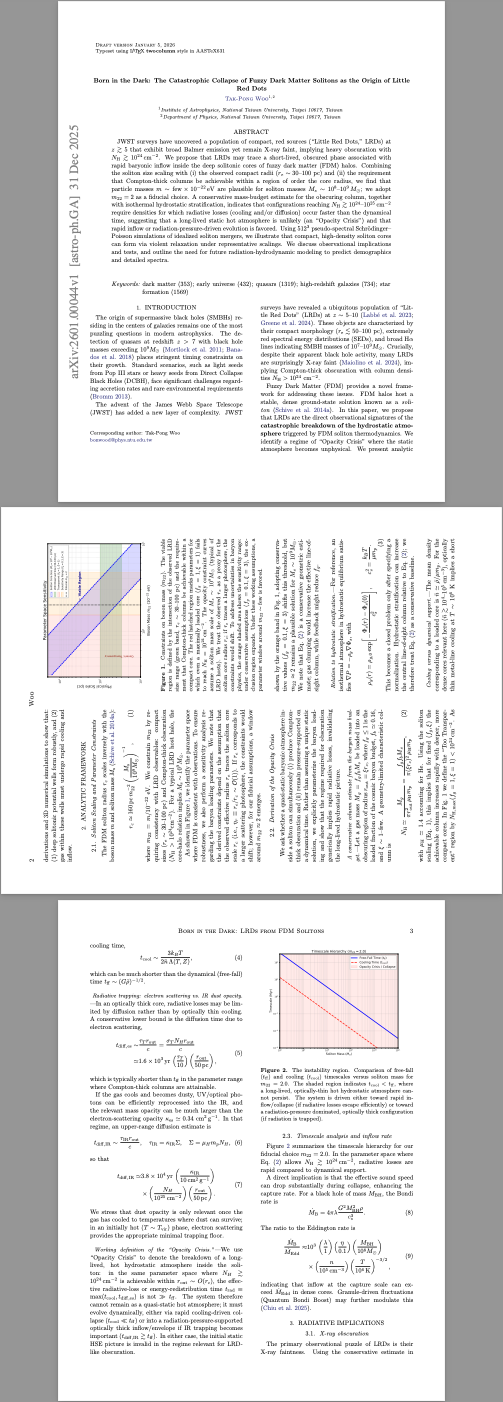 จำเป็นต้องแก้ไข: หน้าไปด้านข้าง/กลับหัว